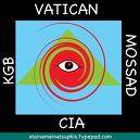 Od CIA i KGB do Vatikana